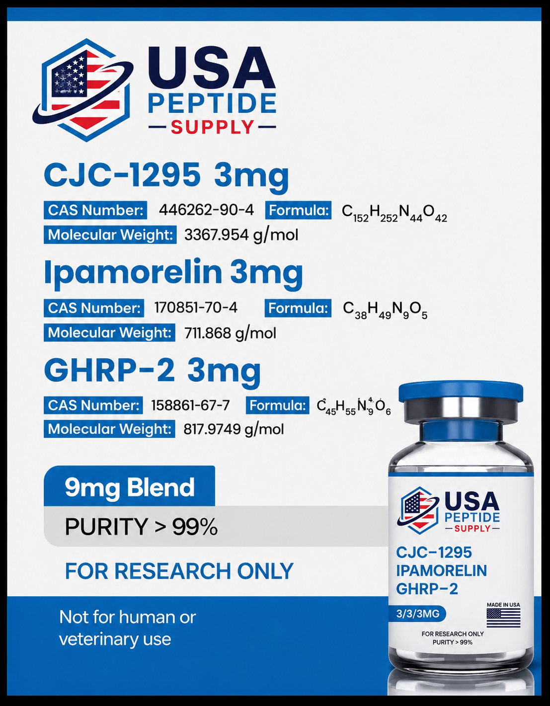 CJC-1295 (Mod GRF 1-29) & Ipamorelin & GHRP-2 Blend CJC-1295 (Mod GRF 1-29) & Ipamorelin & GHRP-2 Blend (9mg) for sale in New York City